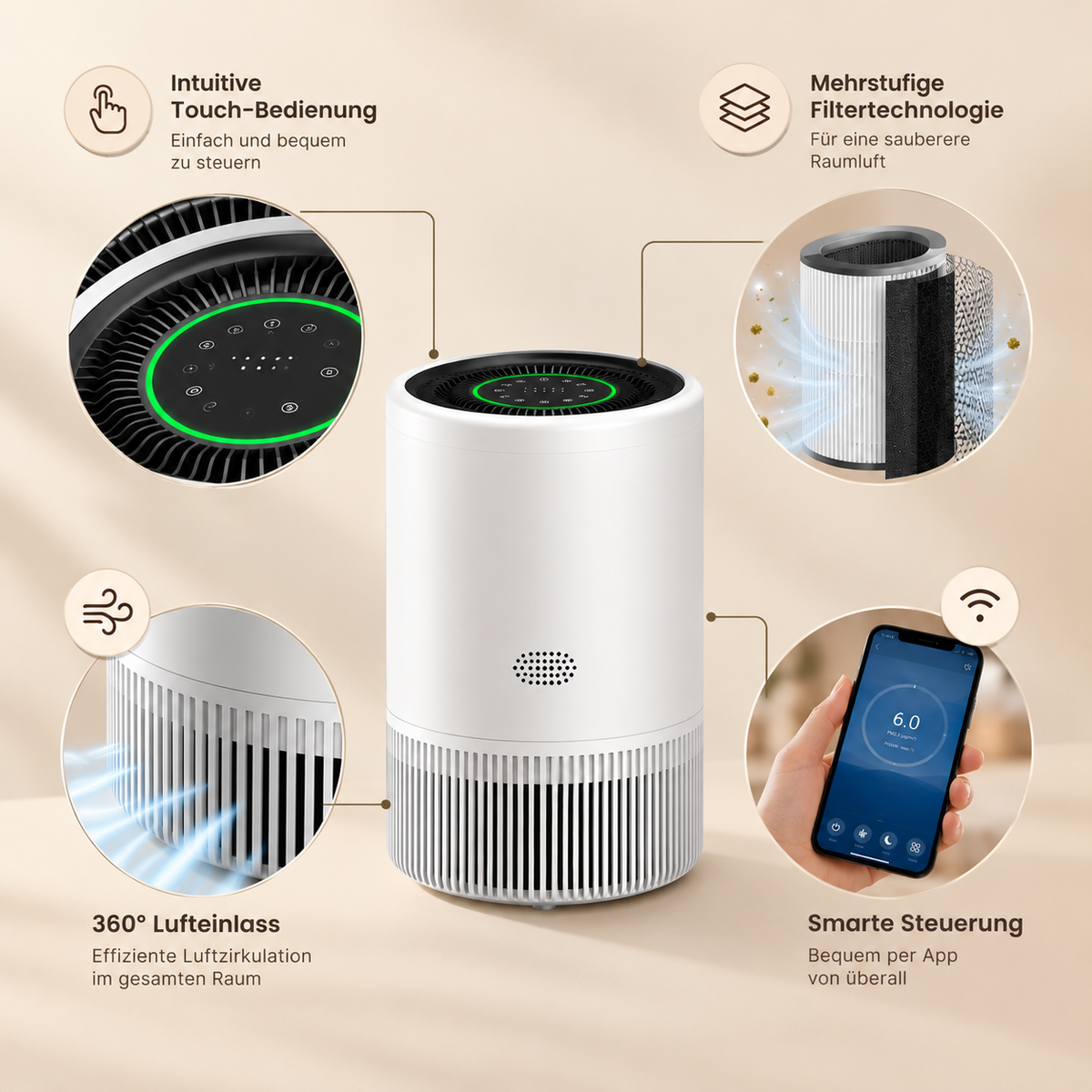 Aira – Intelligenter Luftreiniger